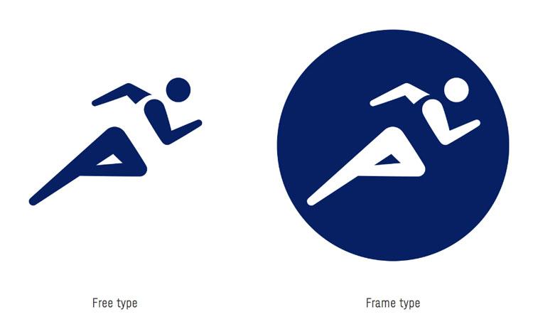simboli olimpici pittogrammi